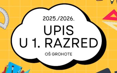 Obavijest o upisu djece u 1. razred osnovne škole za šk. god. 2025./2026.