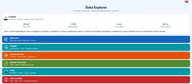Šolta Explorer